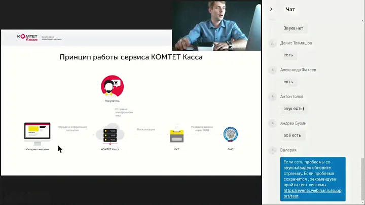 Решения для фискализации интернет магазинов